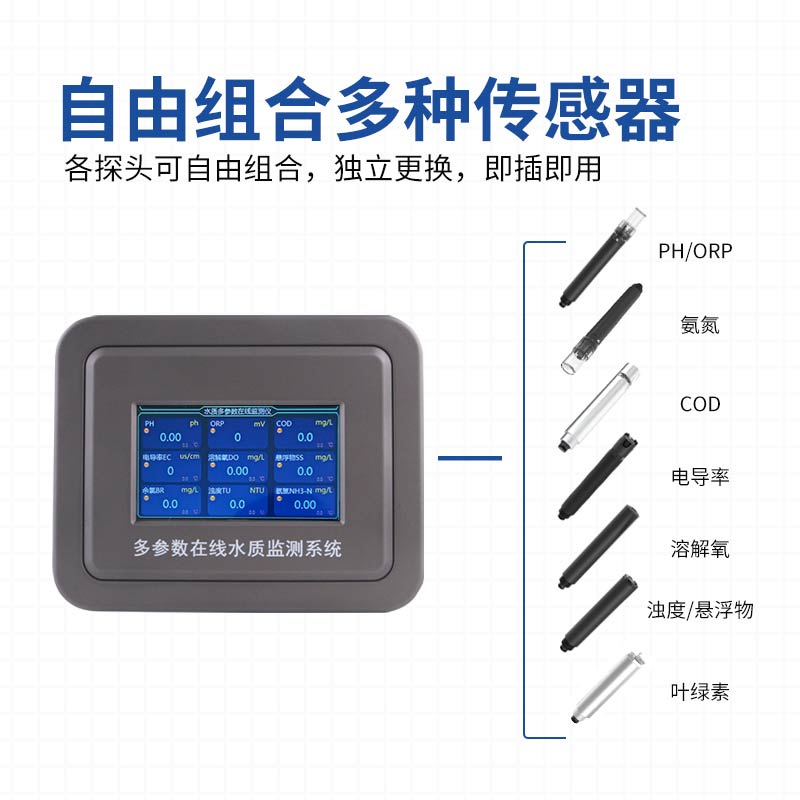 實驗室水質(zhì)檢測弊端與快速水質(zhì)檢測儀