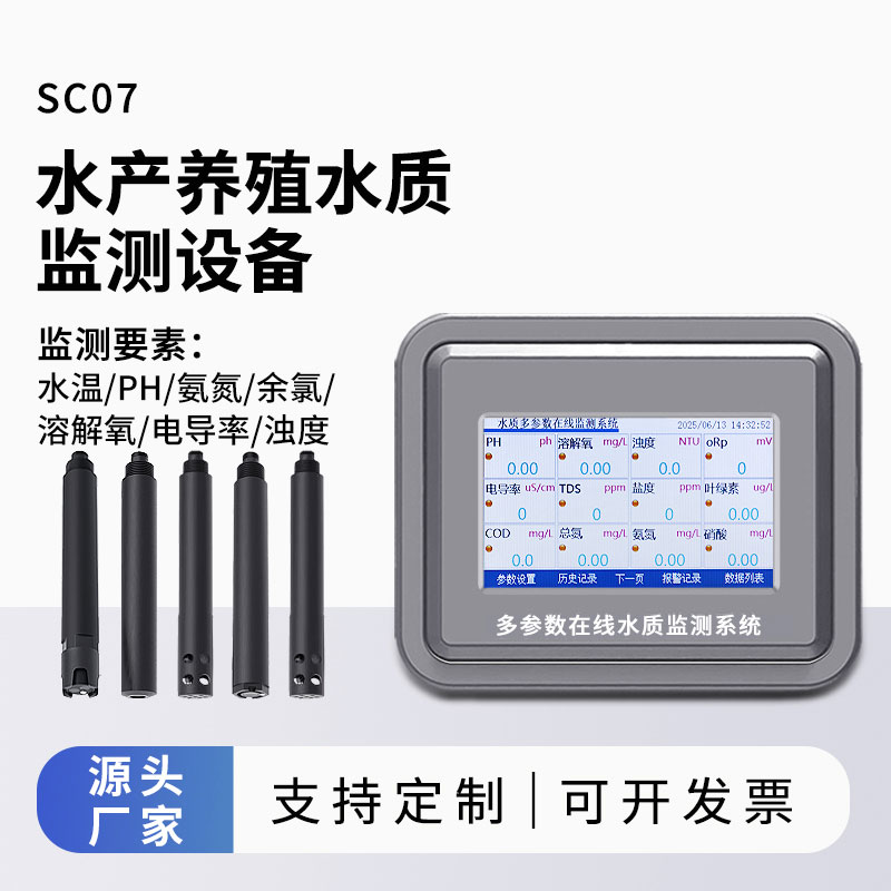 水質(zhì)監(jiān)測儀器參數(shù)類型與應(yīng)用領(lǐng)域分析