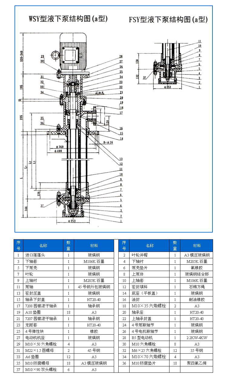 FSY型、WSY型立式玻璃鋼液下泵安裝尺寸圖