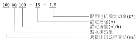 WQ潛水排污泵型號意義 WQ潛水排污泵型號意義