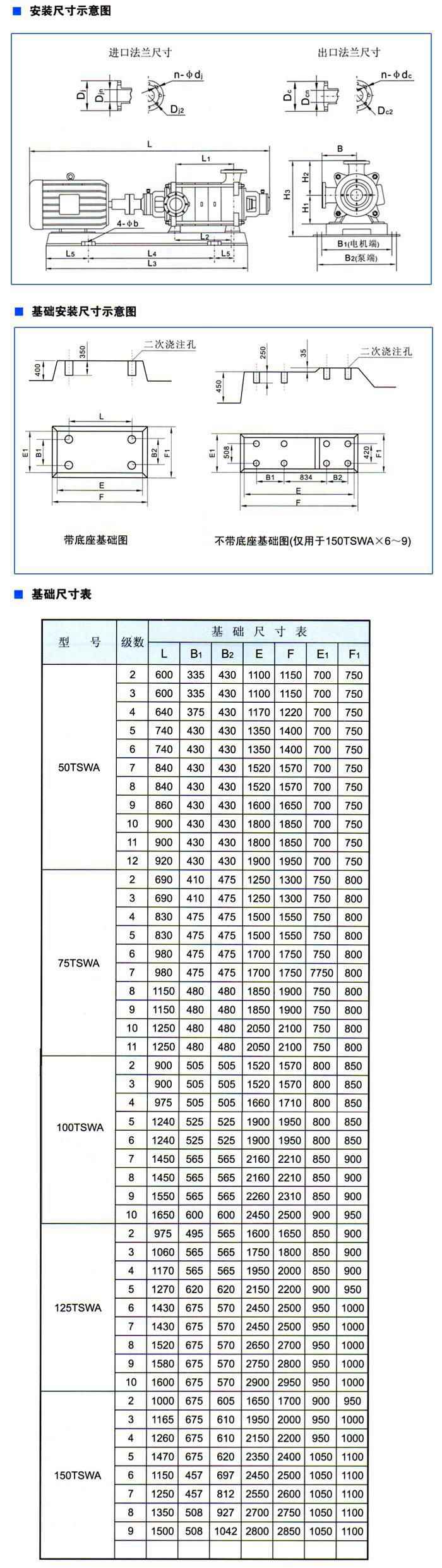 TSWA臥式多級離心泵安裝尺寸圖 TSWA臥式多級離心泵安裝尺寸圖