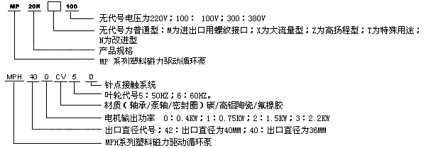 1602744779683173.png 圖片44.png